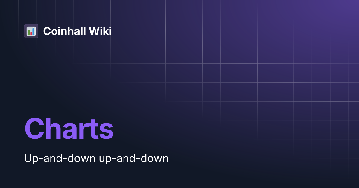 Charts | Coinhall Wiki